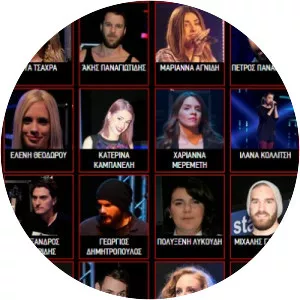 Team Stavento - Musical group