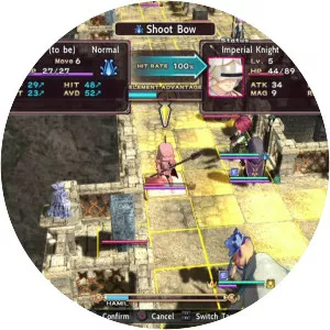 Tears to Tiara II Heir of the Overlord - Video game