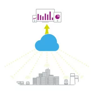 Telenor Connexion AB