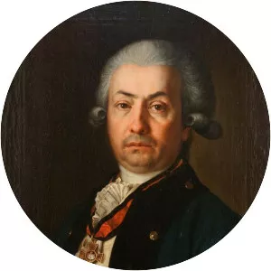 Teodor JankovićMirijevski