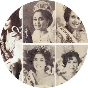 Teresita Sonora - Susan Roces' sister