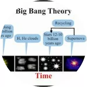 Terry Mortenson - Film actor