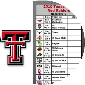 Texas Tech Red Raiders football