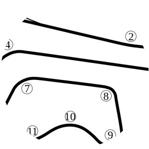 Thailand Circuit