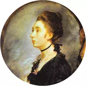 The Artist's Daughter Margaret