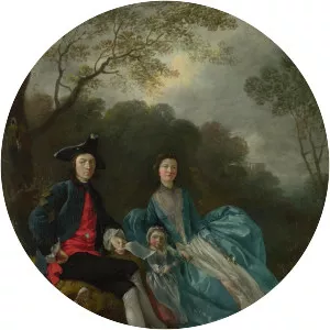 The Artist with his Wife and Daughter