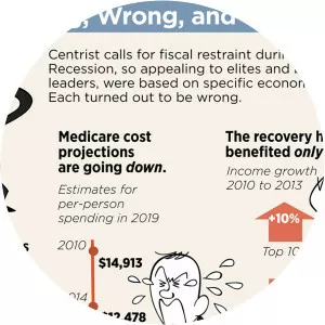 The Centrists - Political party