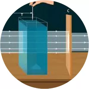 The Colour of the Sun