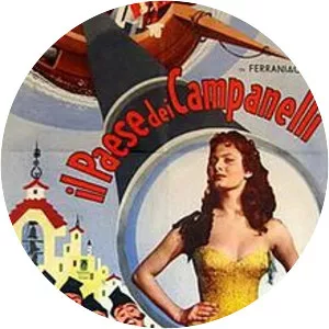 The Country of the Campanelli