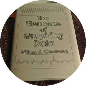 The elements of graphing data