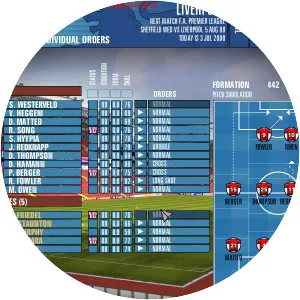 The F. A. Premier League Football Manager 2001