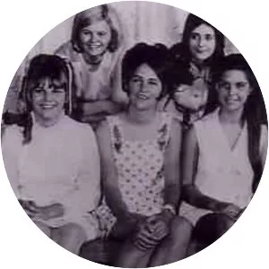 The Feminine Complex