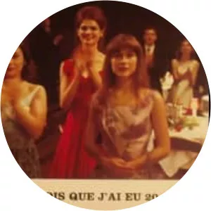 The First Time I Turned Twenty (La Première . . .