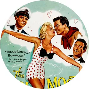 The Girl Most Likely - 1958 ‧ Romance/Musical ‧ 1h 38m