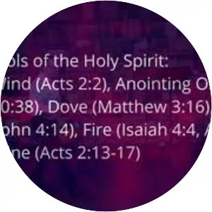 The Holy Spirit and His Gifts