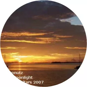 The Man Behind C. - Musical artist