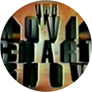 The Movie Chart Show
