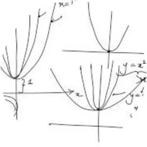 The Official ACT Prep Guide, 2016 - 2017