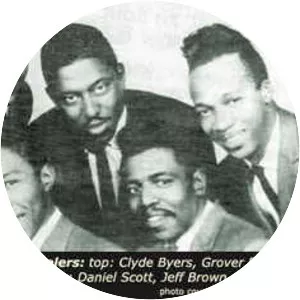 The Sunset Travelers