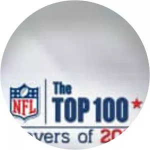 The Top 100 Players of 2016 - TV program