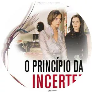 The Uncertainty Principle