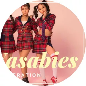 The Wasabies - Musical artist