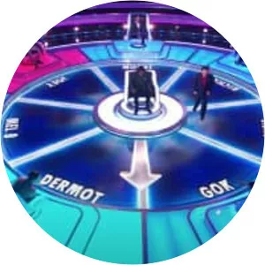 The Wheel - Studio album by Rosanne Cash