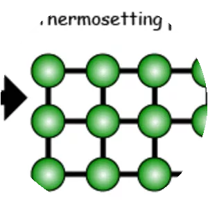 Thermosetting polymer - Chemical compound