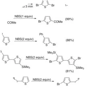 Thiophene - Chemical compound