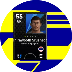 Thirawooth Sruanson - Goalkeeper
