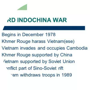 Third Indochina War