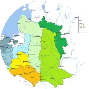 Third Partition of Poland - 