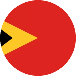 TimorLeste