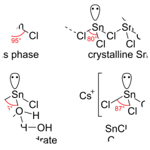 Tin(II) chloride - 