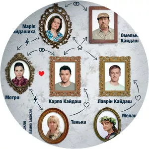 To Catch the Kaidash2020