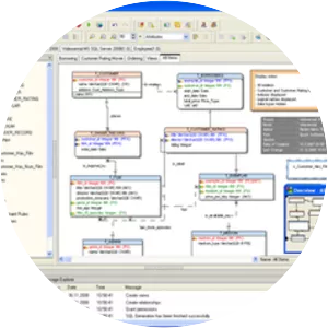 Toad Data Modeler - System software
