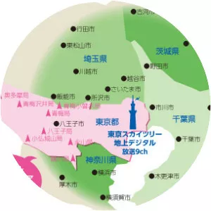 Tokyo MX - Television station