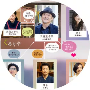 Tokyo Sentimental - TV program