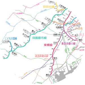 Tokyu Corporation - Company