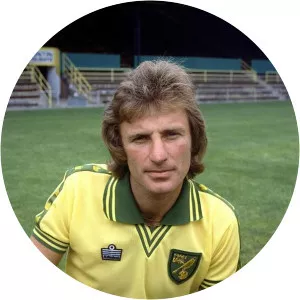 Tony Powell - English former football player