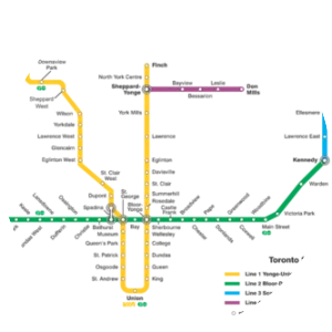 Toronto subway - Mass transportation system