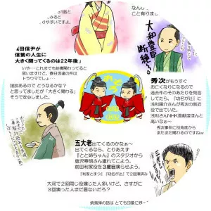 Toyotomi Hideyasu photograph