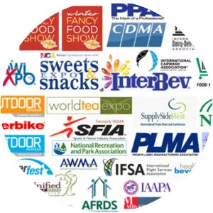 Trade Association - Organization type