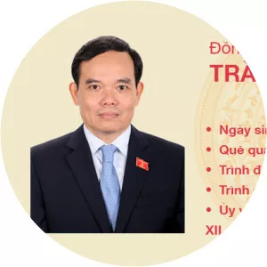 Tran Luu Quang - Politician