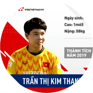 Tran Thi Kim Thanh
