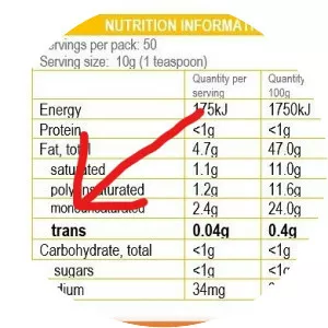 Trans fat - 