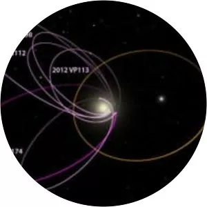 Trans-Neptunian object - 