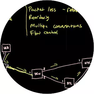 Transmission Control Protocol - Protocol of the internet