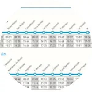 Tren de las Sierras - 