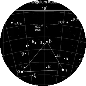 Triangulum Australe